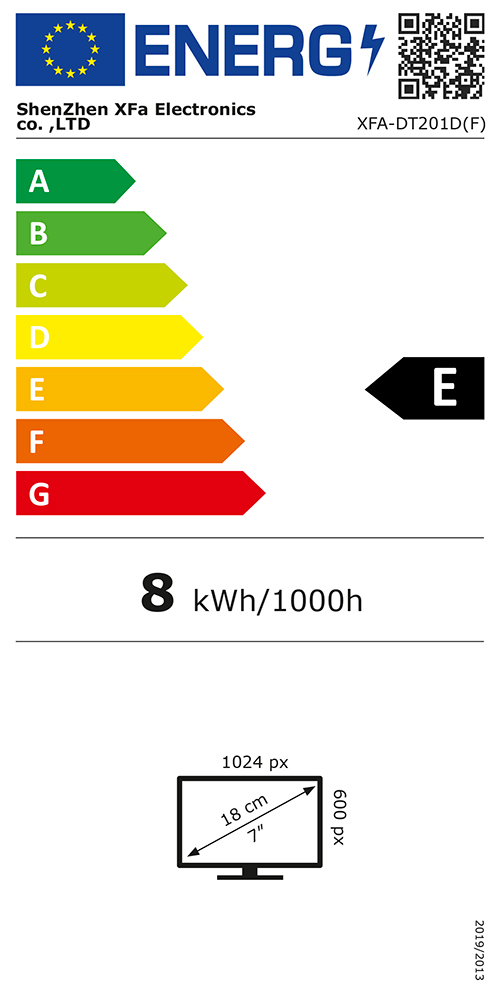 Energieklasse