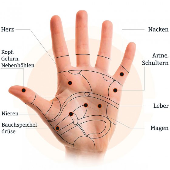 Handmassagegerät Drucktherapie 